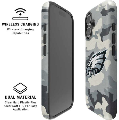 NFL Philadelphia Eagles Camo iPhone 16 Plus Magsafe Impact Case